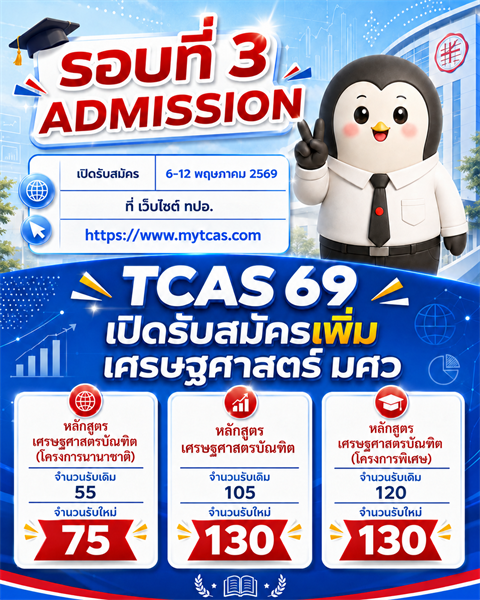 คณะเศรษฐศาสตร์ มหาวิทยาลัยศรีนครินทรวิโรฒ เปิดรับสมัครเพิ่มเติมในรอบที่ 3 ADMISSION สำหรับผู้สนใจเข้าศึกษาต่อในหลักสูตรเศรษฐศาสตร์ มศว เปิดรับสมัคร: 6–12 พฤษภาคม 2569