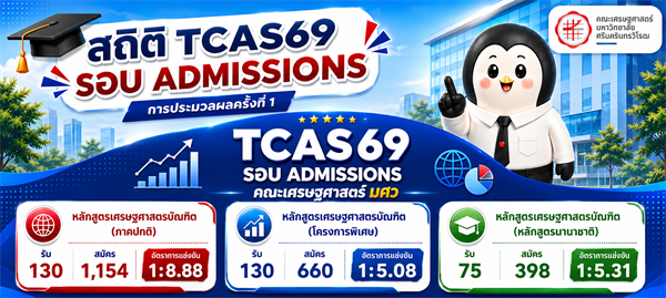 ประกาศแล้ว! Admission 69 ครั้งที่ 1 สามารถเช็กผลได้แล้ววันนี้ ช็กผลได้ทาง https://student.mytcas.com/  สถิติ TCAS69 รอบ Admissions การประมวลผลครั้งที่ 1 คณะเศรษฐศาสตร์ มศว