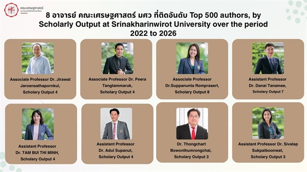 คณะเศรษฐศาสตร์ มศว ขอแสดงความยินดีกับ  อาจารย์ทั้ง 8 คน ที่ติดอันดับ TOP 500 อาจารย์ใน มศว ที่มีบทความวิจัยที่ได้รับการตึพิมพ์ ในฐาน Scopus ระหว่างปี 2022 ถึง 2026