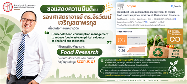 ขอแสดงความยินดีกับ รศ.ดร.จิรวัฒน์ เจริญสถาพรกุล เนื่องในโอกาสบทความวิจัย ได้รับการตีพิมพ์ในวารสาร Food Research ซึ่งเป็นวารสารวิชาการระดับนานาชาติที่อยู่ในฐานข้อมูล SCOPUS Q3