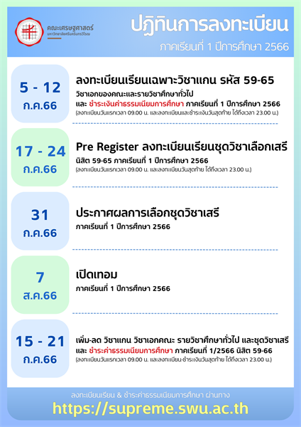 ปฎิทินการลงทะเบียน ภาคเรียนที่ 1 ปีการศึกษา 2566